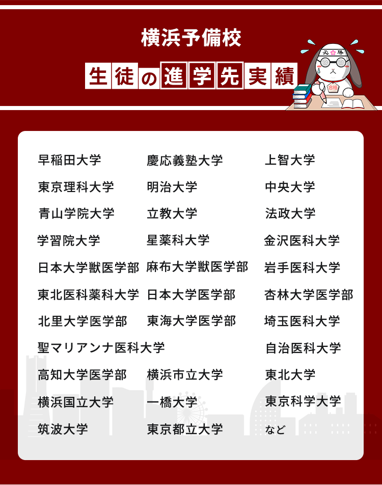 横浜予備校の進学実績