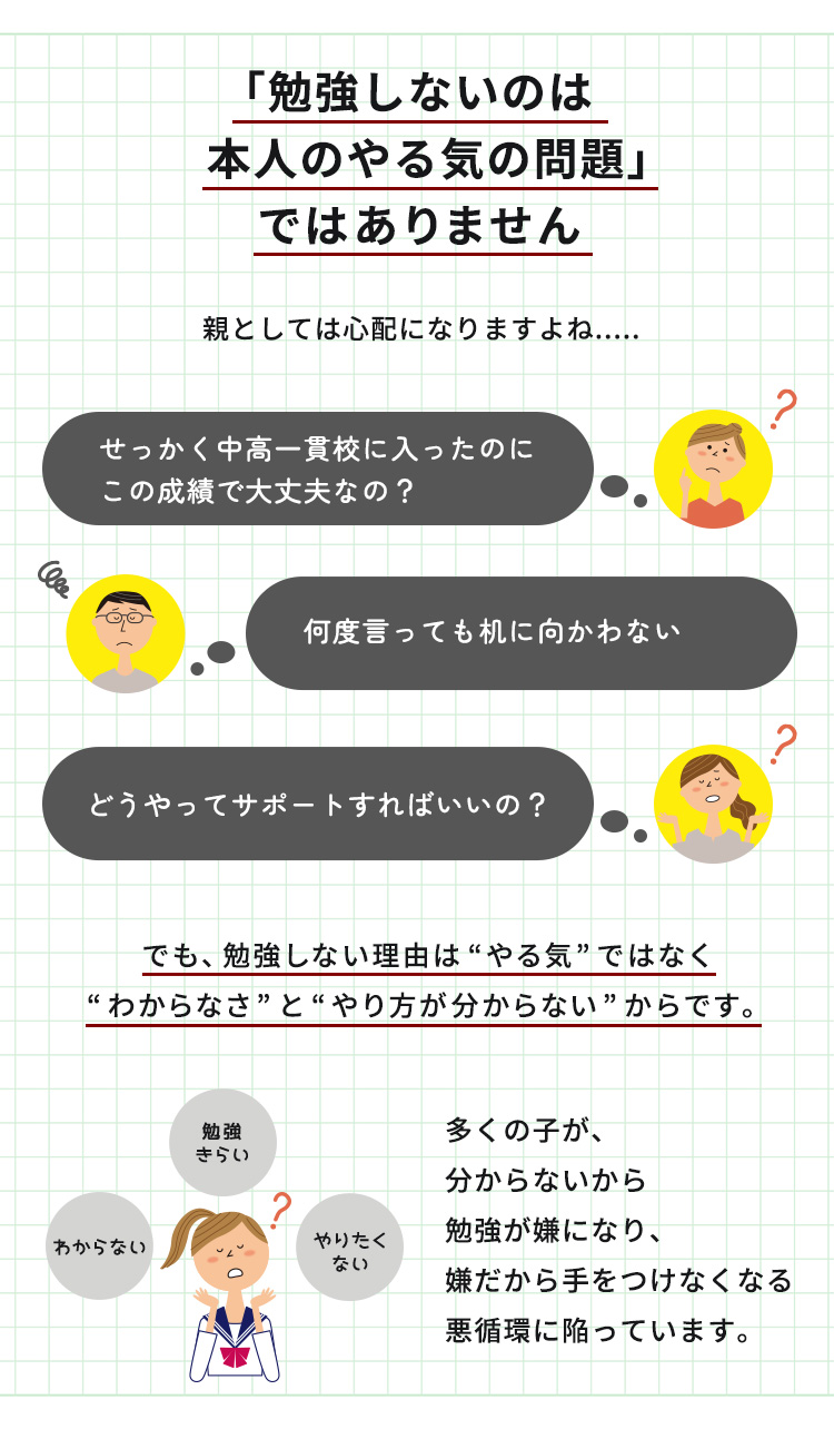 「勉強しないのは本人のやる気の問題」ではありません