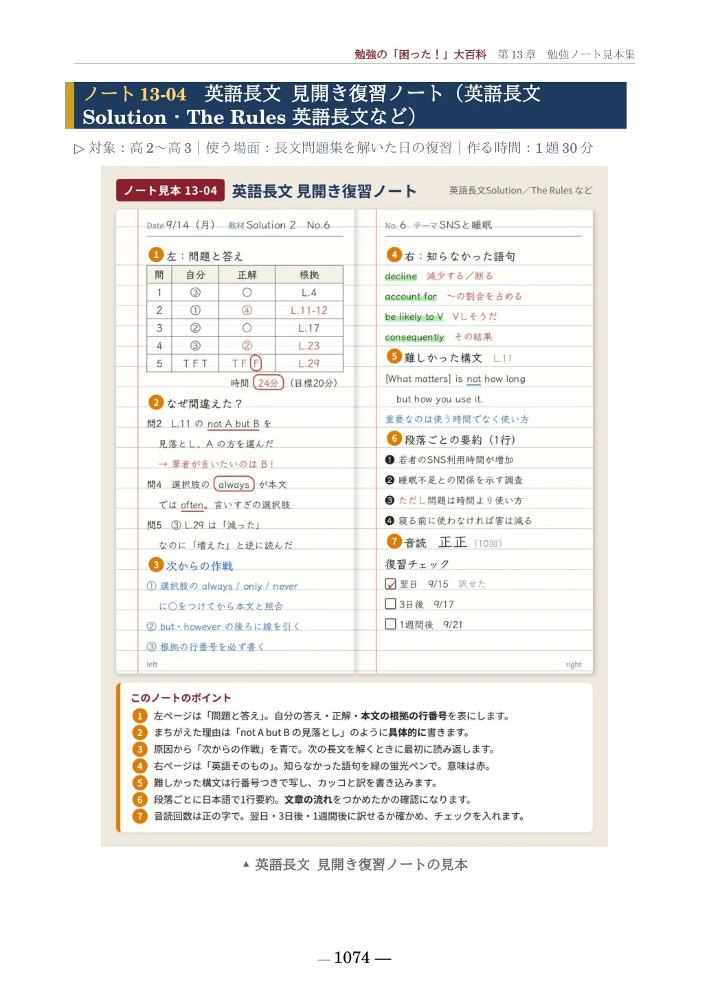 ノート13-04 1ページ目。英語長文の見開き復習ノートの見本。左に問題と答え・間違えた理由・次からの作戦、右に知らなかった語句・構文・段落要約・音読回数