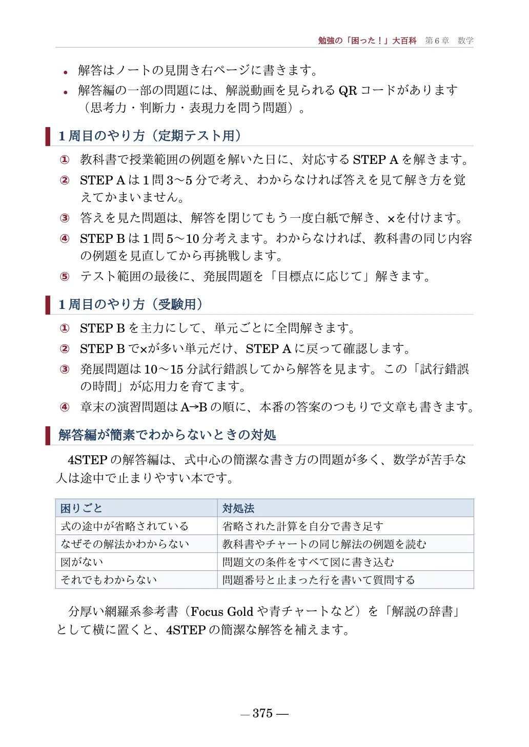 Q6-19 3ページ目。1周目のやり方（定期テスト用・受験用）、解答編が簡素でわからないときの対処