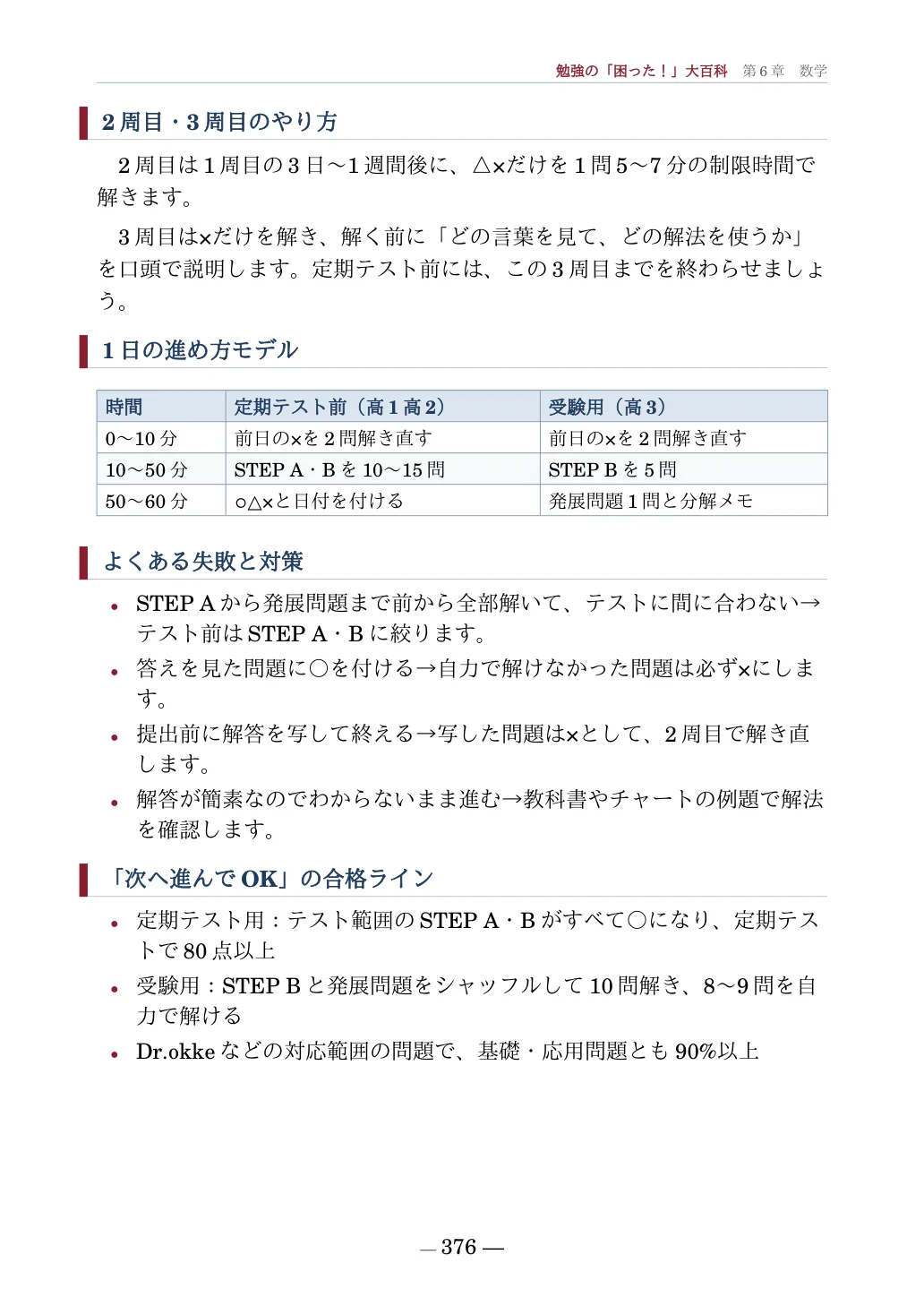 Q6-19 4ページ目。2周目・3周目のやり方、1日の進め方モデル、よくある失敗、次へ進んでOKの合格ライン
