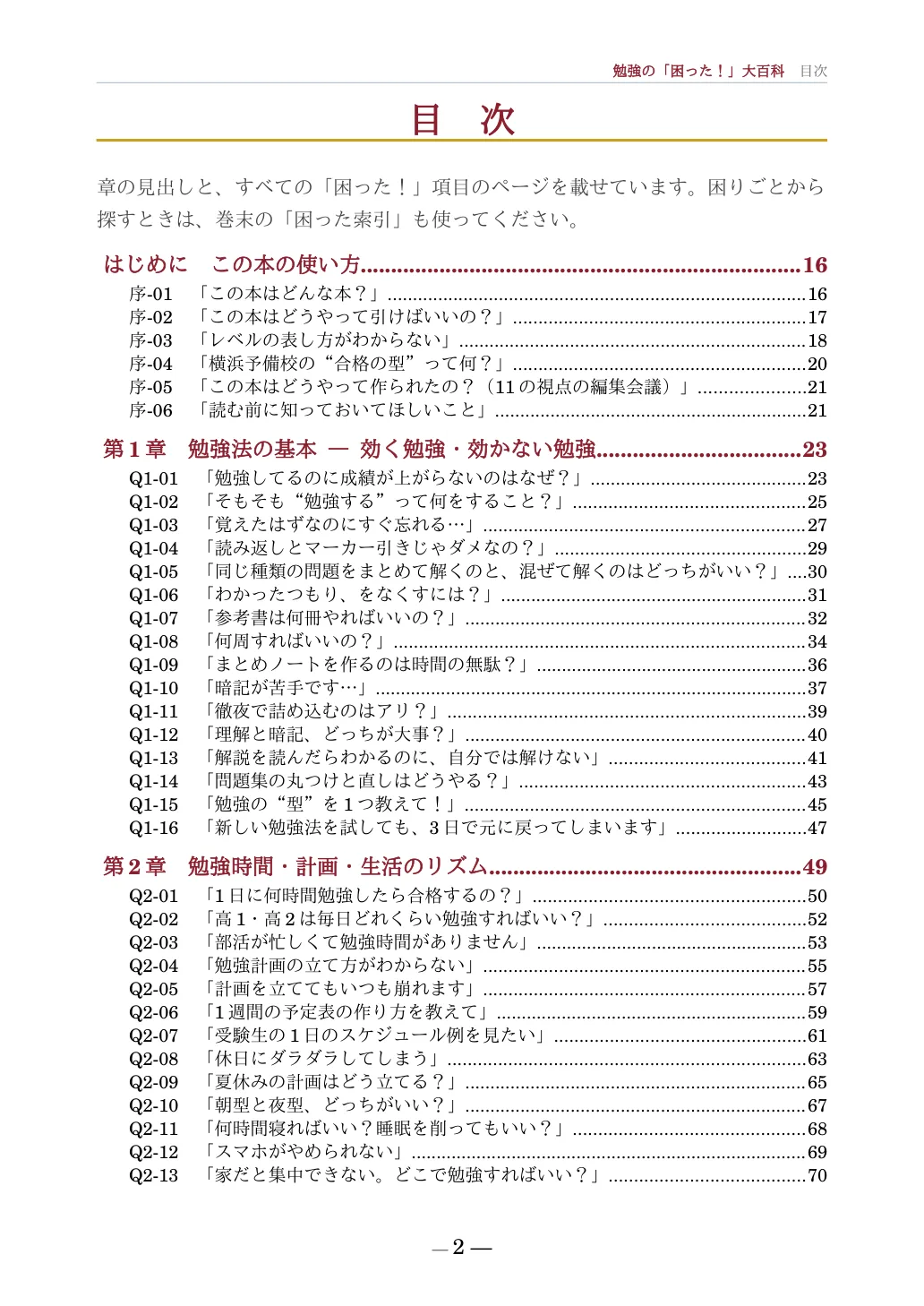 目次1ページ目。はじめに、第1章 勉強法の基本、第2章 勉強時間・計画・生活のリズムの項目一覧