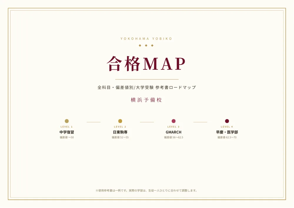 合格MAP 表紙