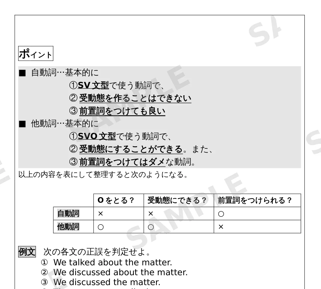 横浜予備校のオリジナル英文法教材『ハマトレ 英文法 理解編』。自動詞と他動詞の違いを表で整理したページ（一部抜粋）