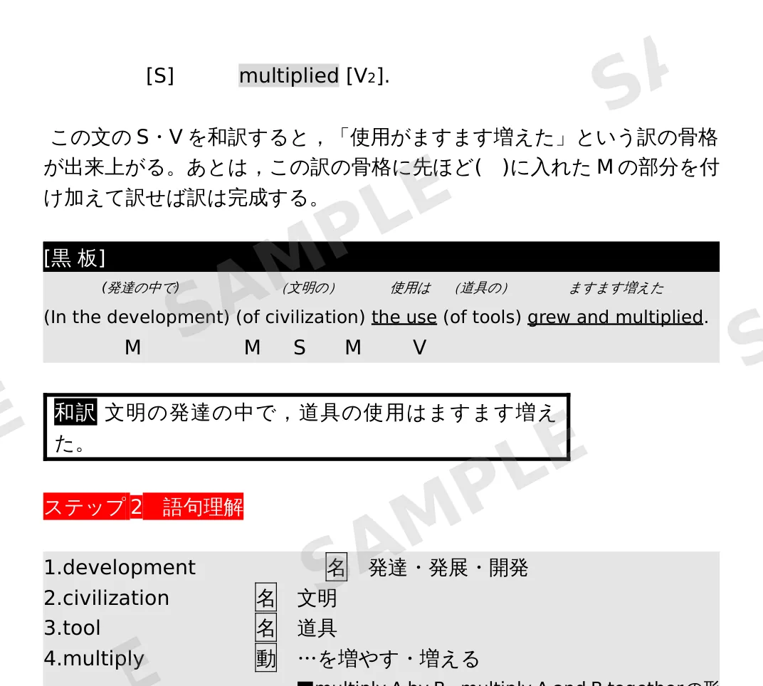 オリジナル英文解釈教材。英文をS・V・Mに分解した黒板形式の図解と和訳のページ（一部抜粋）