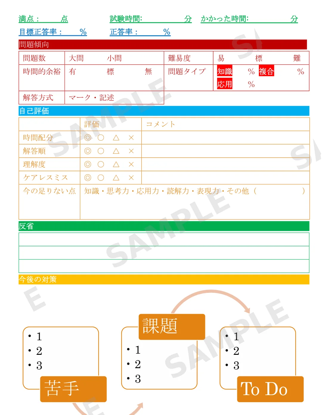 横浜予備校オリジナルの過去問分析シート。正答率・時間配分・自己評価・反省・今後の対策（苦手→課題→To Do）を記入する様式（一部抜粋）