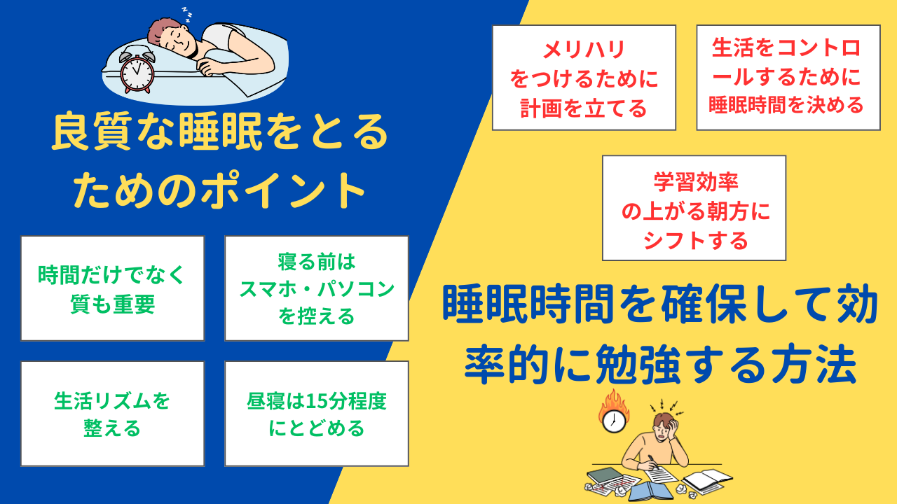 良質な睡眠をとるためのポイント