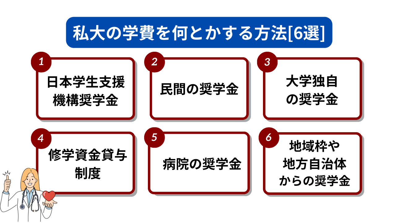 私大の学費をなんとかする方法（6選）