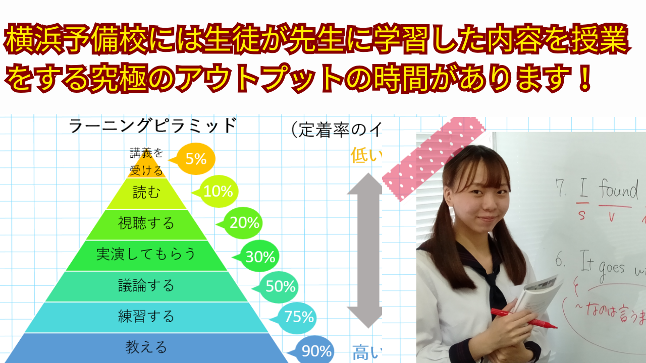 横浜予備校