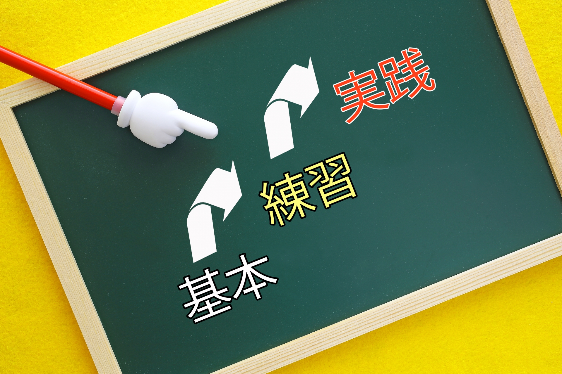 勉強は基本と練習と実践のステップ