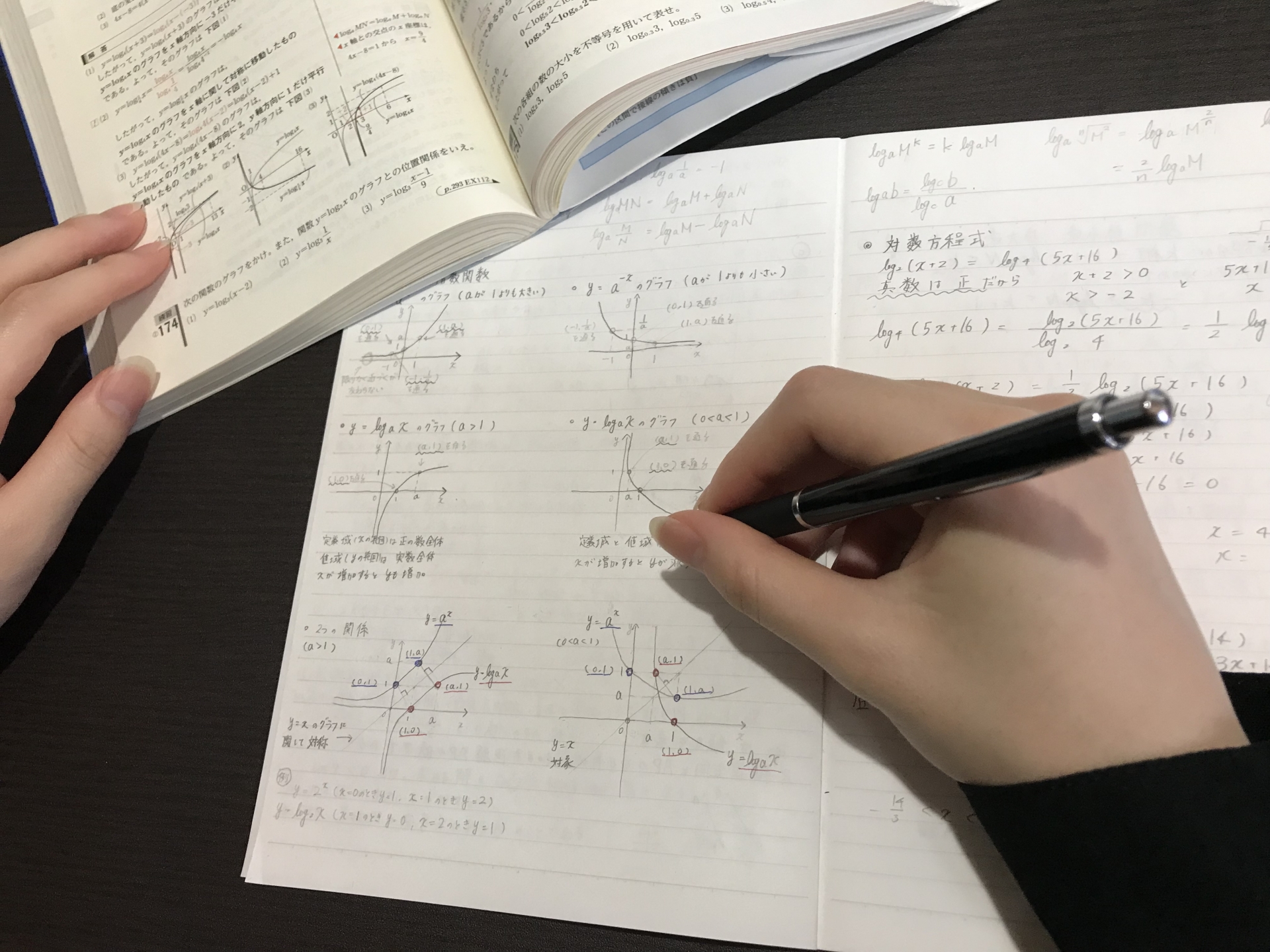 理系数学のおすすめの参考書｜参考書の選び方と活用するコツについても