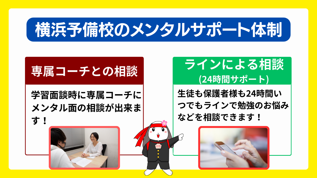 メンタルサポート