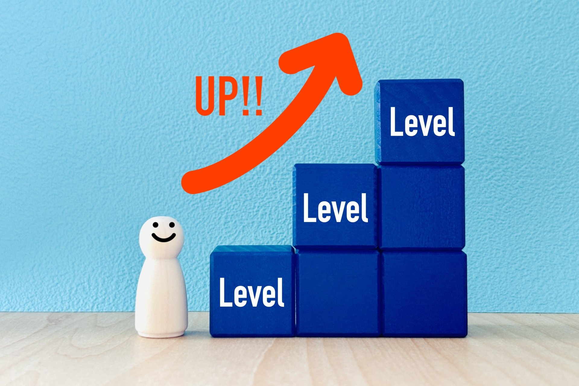 得点率と合格可能性の関係