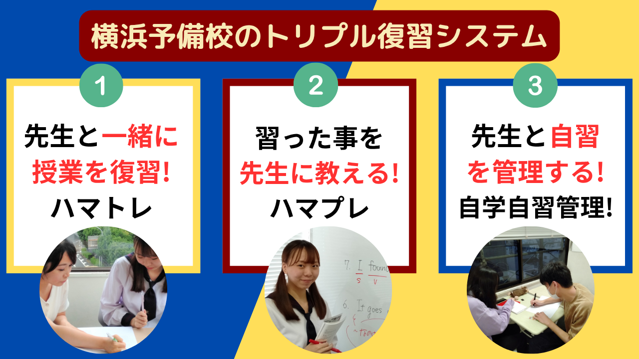 横浜予備校のトリプル復習システム